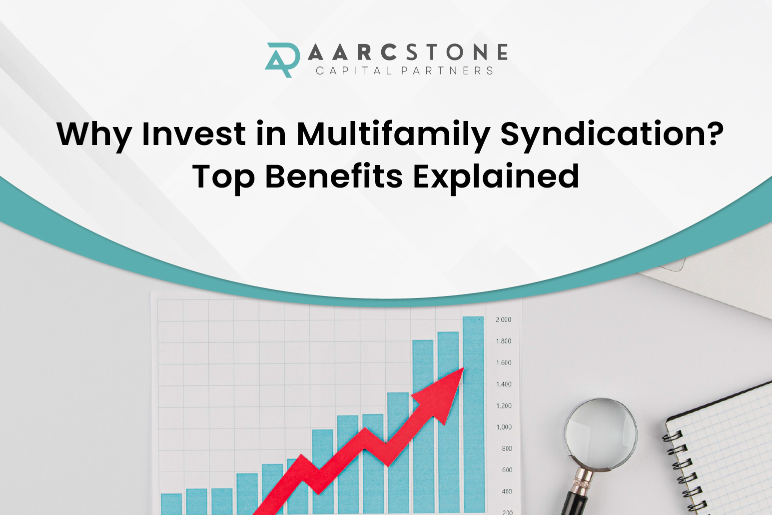 benefits of multifamily syndication